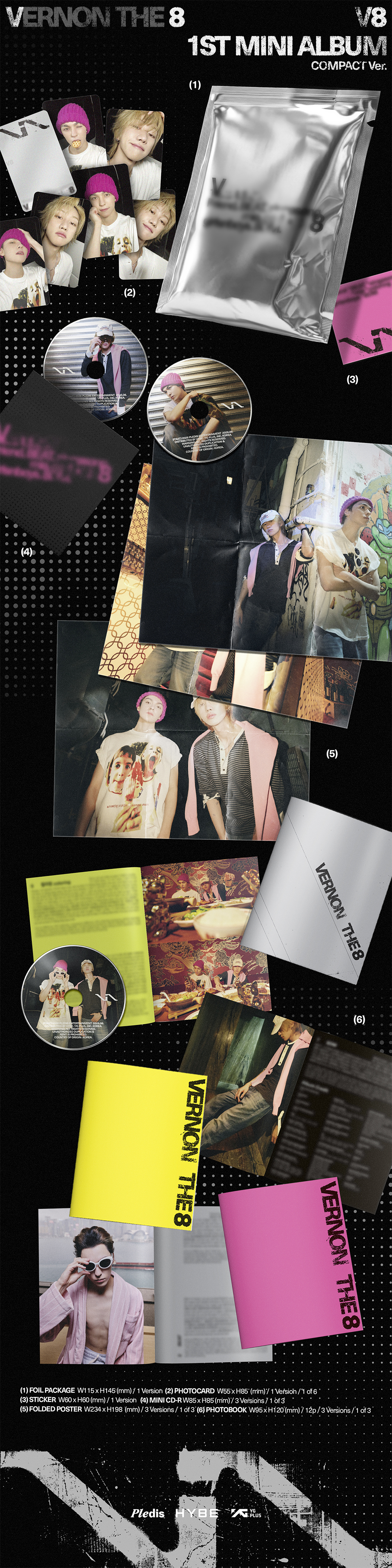 V8 (SEVENTEEN)   1st Mini Album 'V8' Compact Ver.
